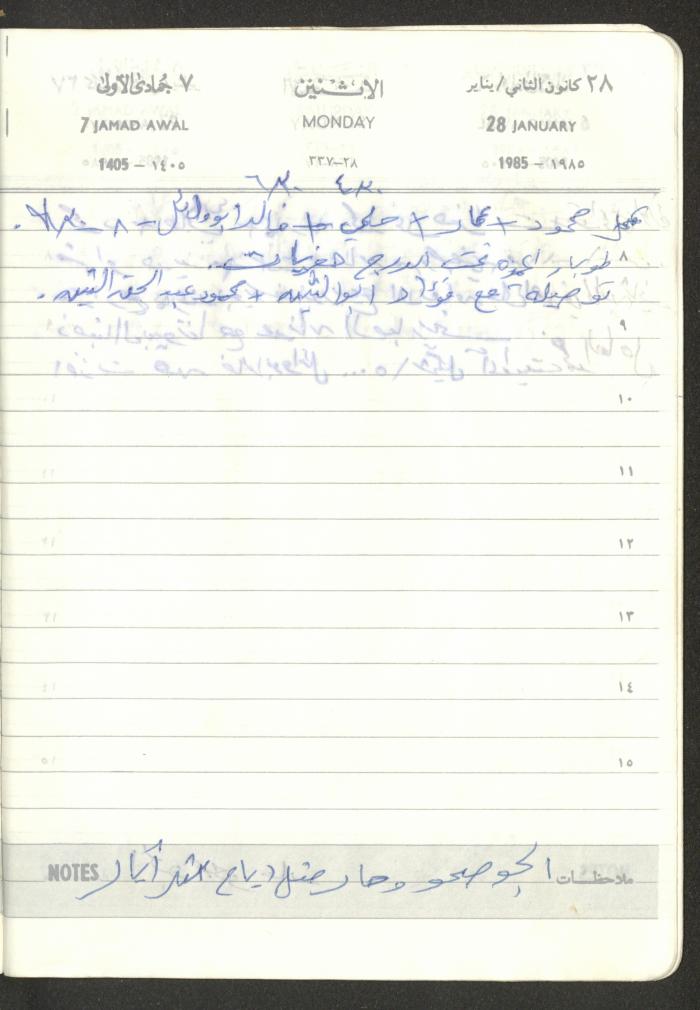 Mahmoud Khreisheh Diaries, Thinnaba- Tulkarm, 1985