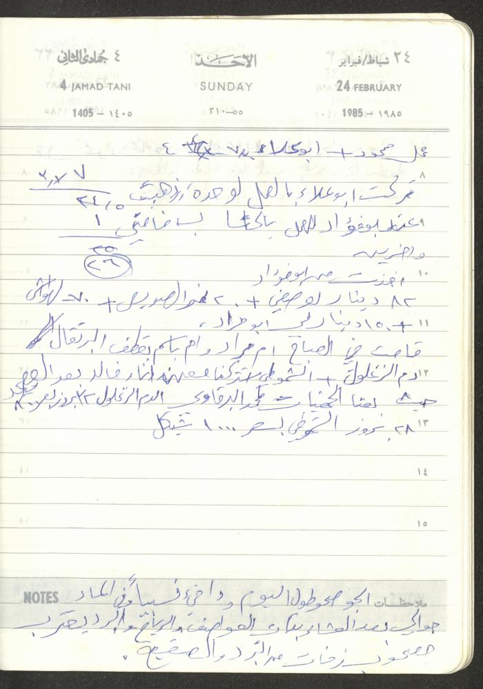 Mahmoud Khreisheh Diaries, Thinnaba- Tulkarm, 1985