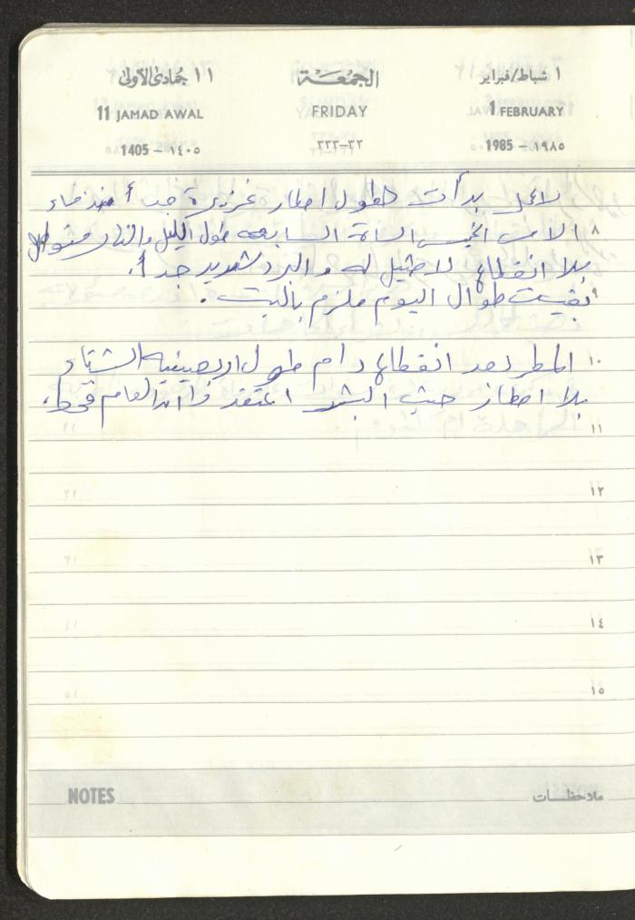 Mahmoud Khreisheh Diaries, Thinnaba- Tulkarm, 1985