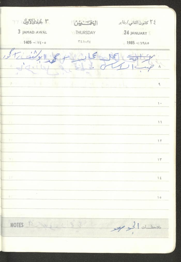 Mahmoud Khreisheh Diaries, Thinnaba- Tulkarm, 1985