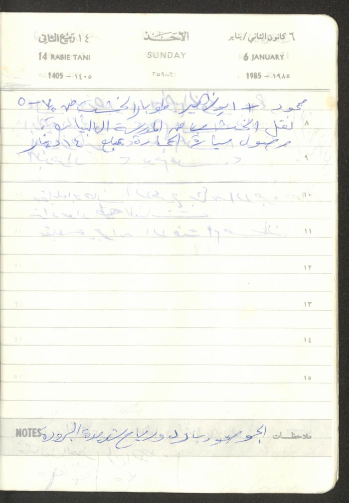 Mahmoud Khreisheh Diaries, Thinnaba- Tulkarm, 1985