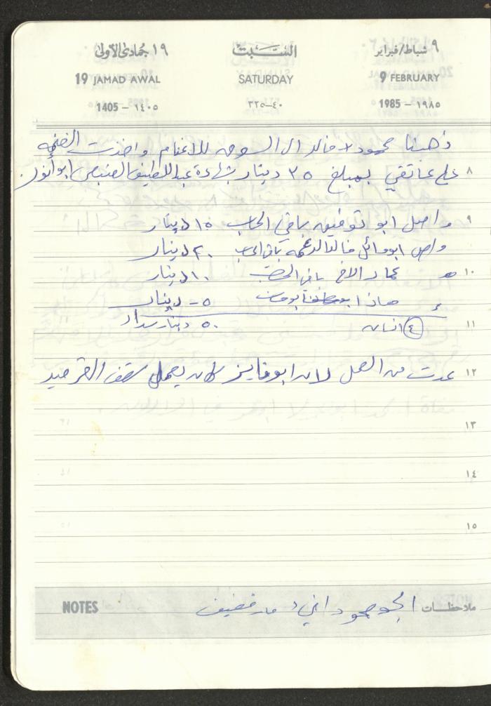 Mahmoud Khreisheh Diaries, Thinnaba- Tulkarm, 1985