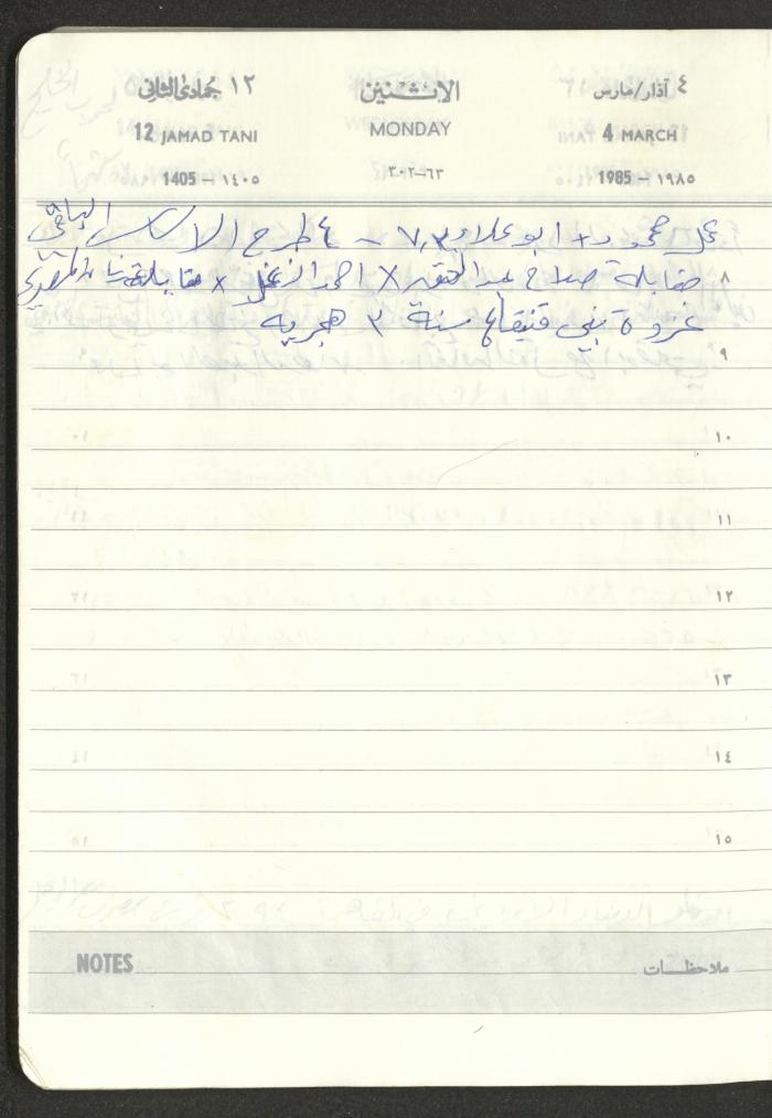 Mahmoud Khreisheh Diaries, Thinnaba- Tulkarm, 1985