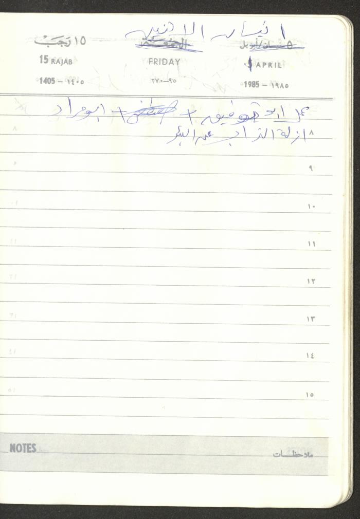 Mahmoud Khreisheh Diaries, Thinnaba- Tulkarm, 1985