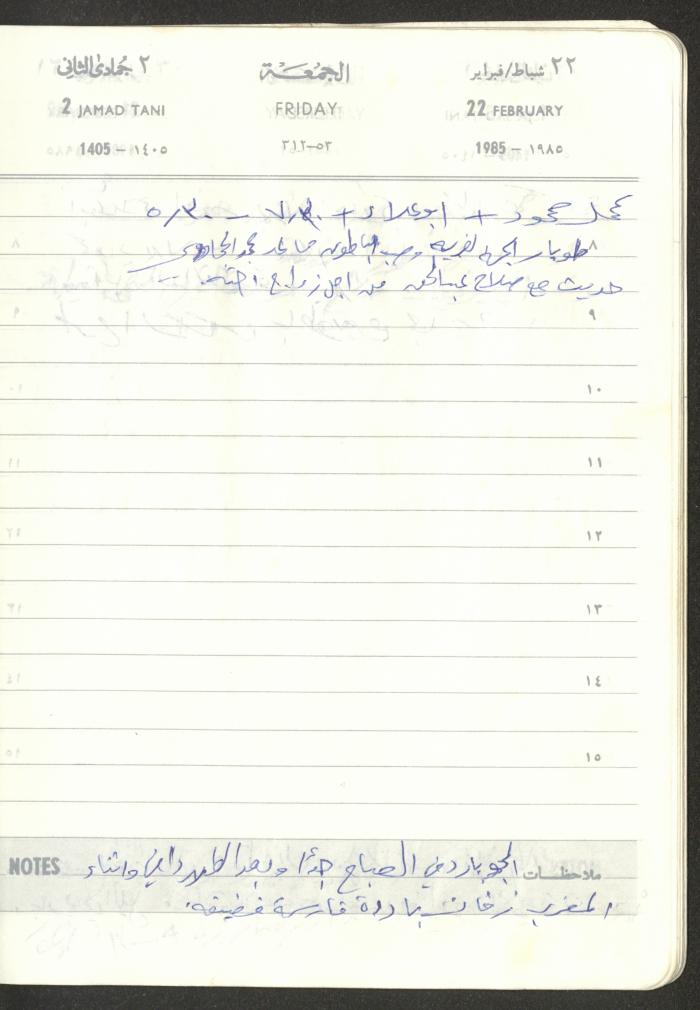 Mahmoud Khreisheh Diaries, Thinnaba- Tulkarm, 1985
