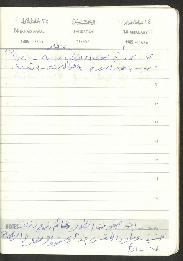 Mahmoud Khreisheh Diaries, Thinnaba- Tulkarm, 1985
