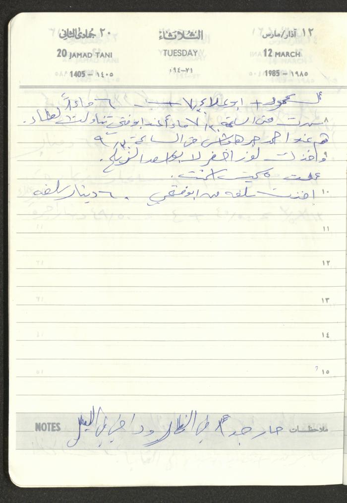 Mahmoud Khreisheh Diaries, Thinnaba- Tulkarm, 1985