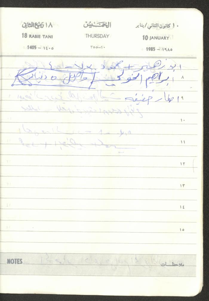 Mahmoud Khreisheh Diaries, Thinnaba- Tulkarm, 1985