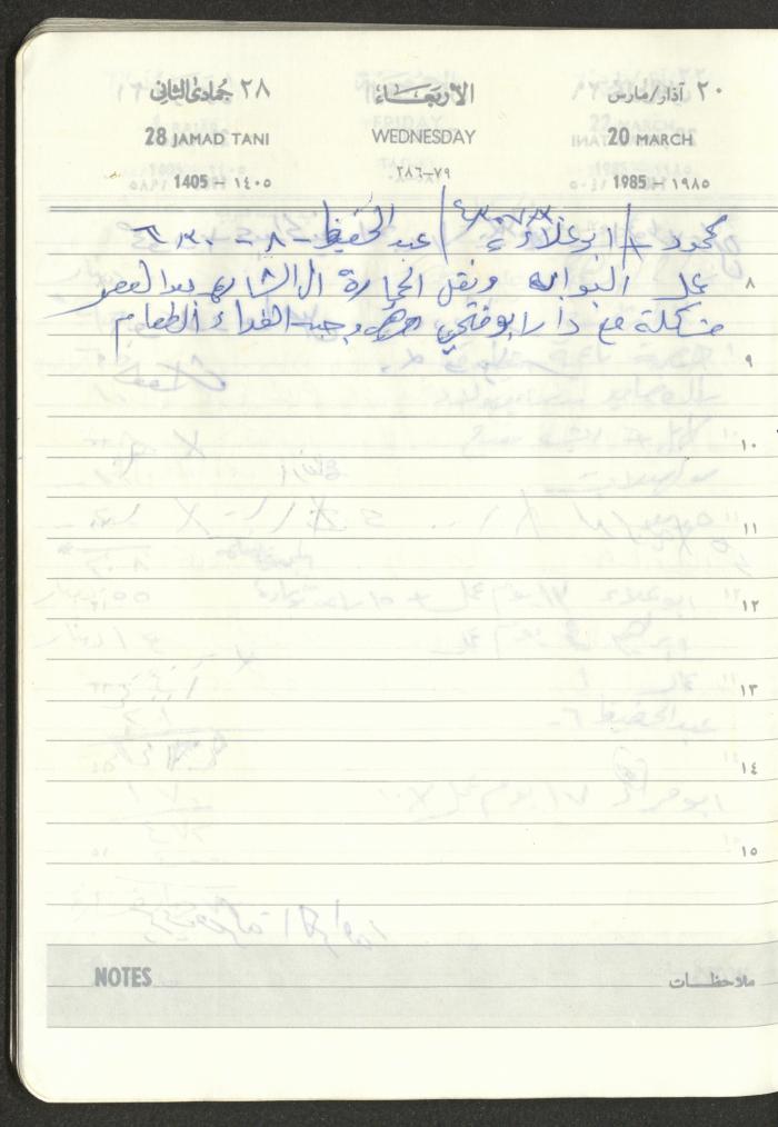 Mahmoud Khreisheh Diaries, Thinnaba- Tulkarm, 1985