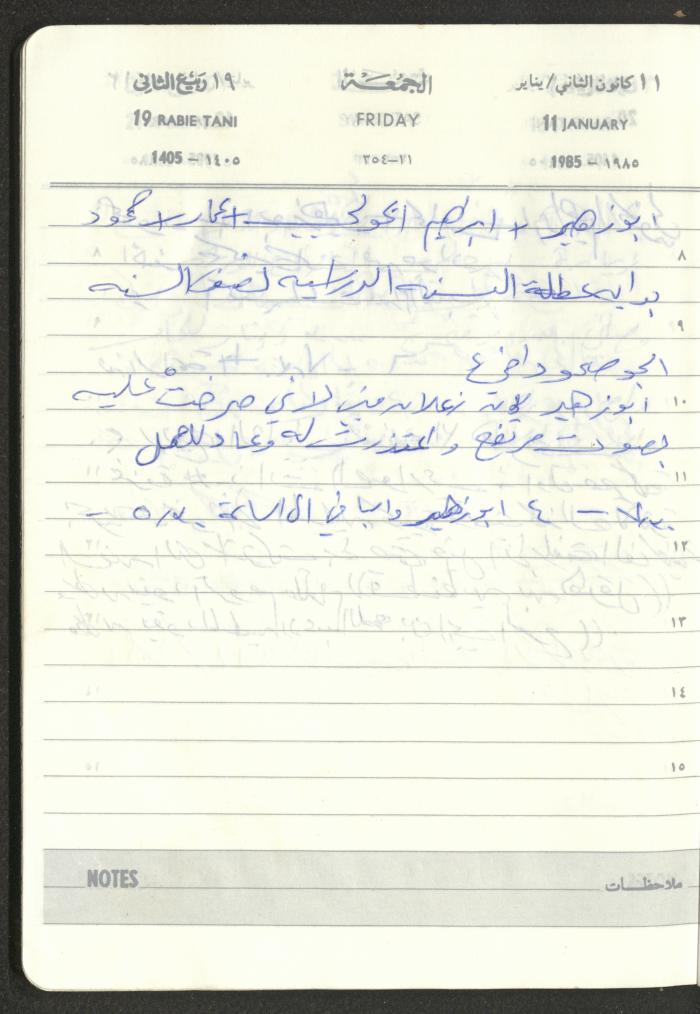 Mahmoud Khreisheh Diaries, Thinnaba- Tulkarm, 1985