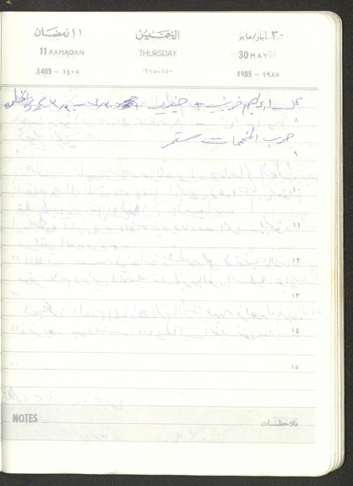 Mahmoud Khreisheh Diaries, Thinnaba- Tulkarm, 1985
