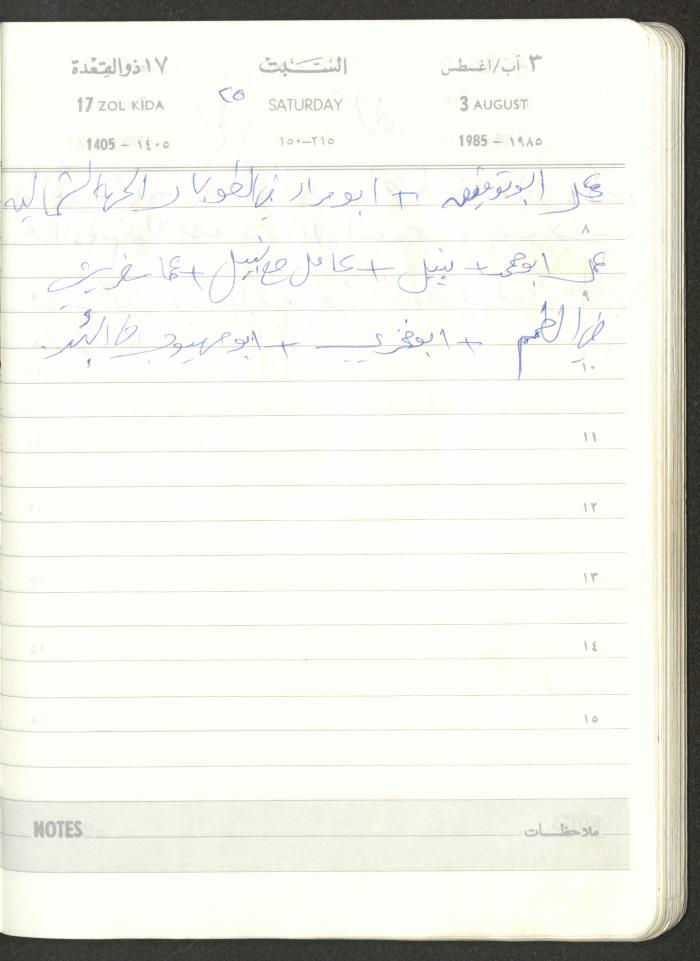 Mahmoud Khreisheh Diaries, Thinnaba- Tulkarm, 1985
