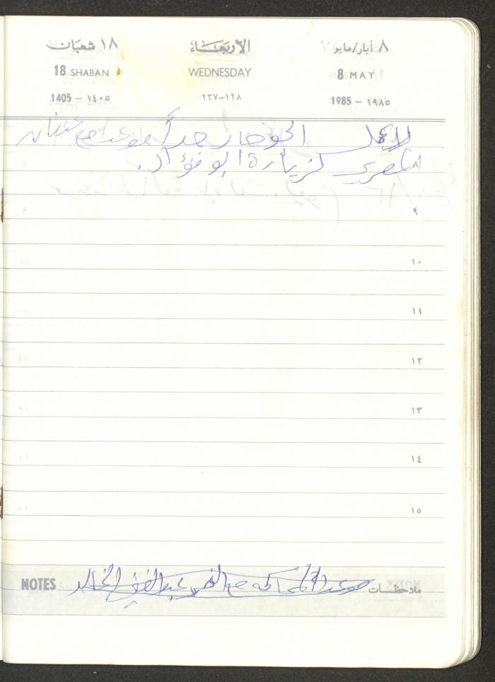 Mahmoud Khreisheh Diaries, Thinnaba- Tulkarm, 1985