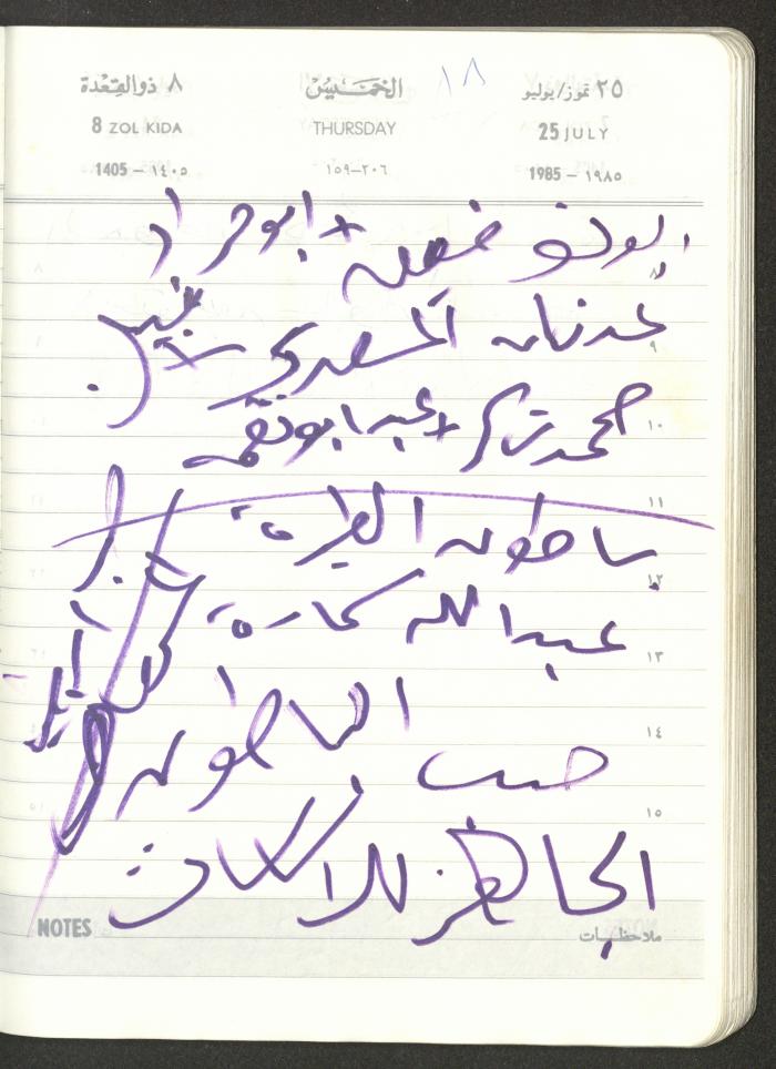 Mahmoud Khreisheh Diaries, Thinnaba- Tulkarm, 1985
