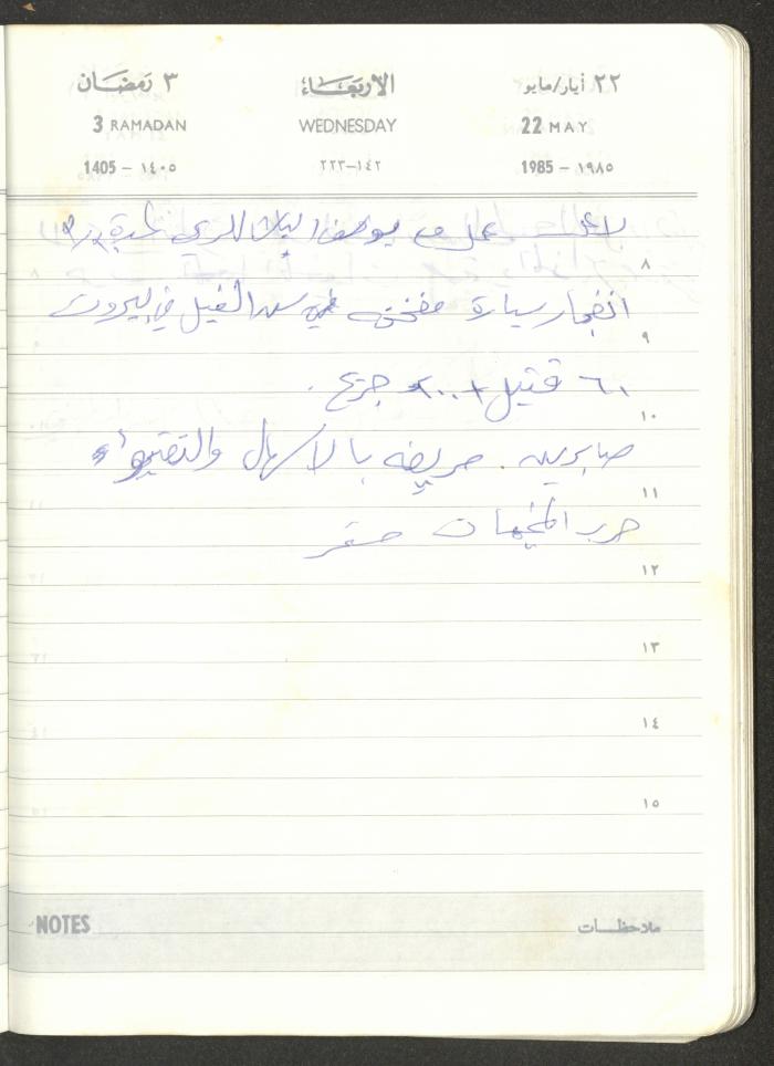 Mahmoud Khreisheh Diaries, Thinnaba- Tulkarm, 1985