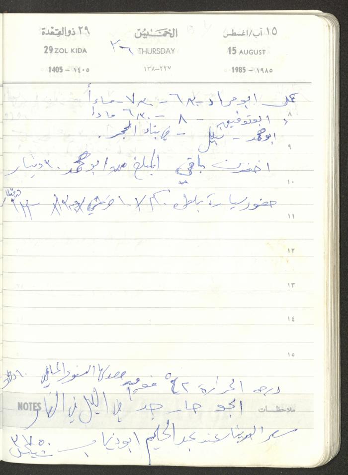 Mahmoud Khreisheh Diaries, Thinnaba- Tulkarm, 1985