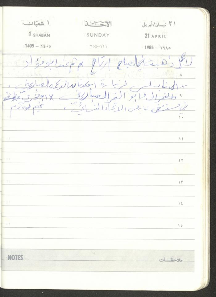 Mahmoud Khreisheh Diaries, Thinnaba- Tulkarm, 1985