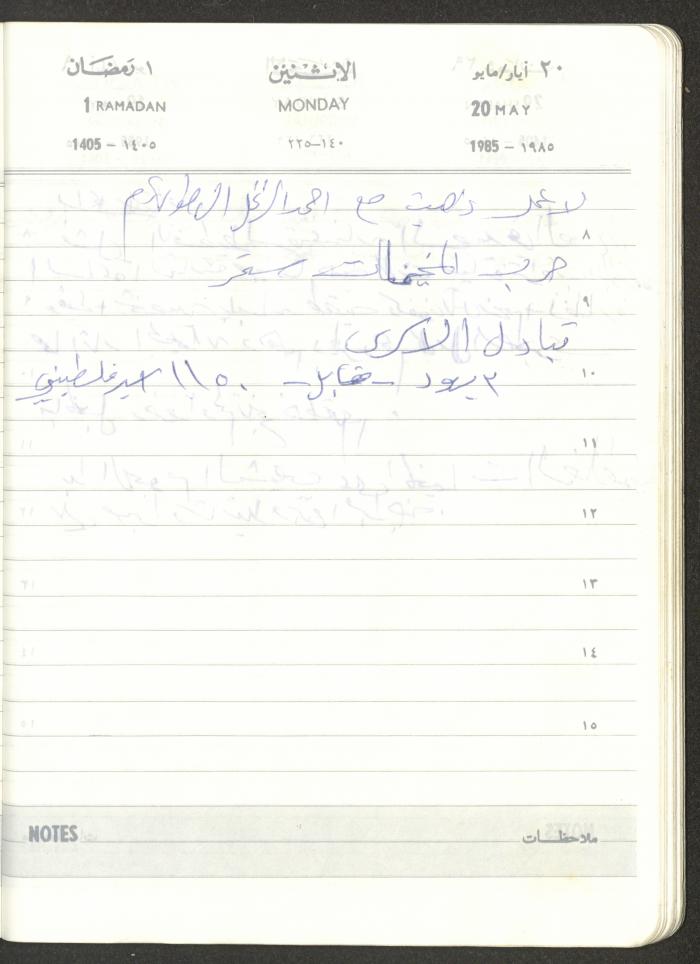 Mahmoud Khreisheh Diaries, Thinnaba- Tulkarm, 1985