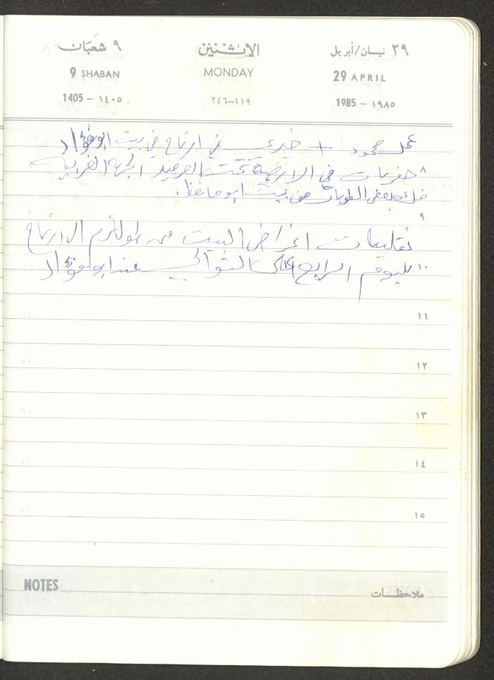 Mahmoud Khreisheh Diaries, Thinnaba- Tulkarm, 1985