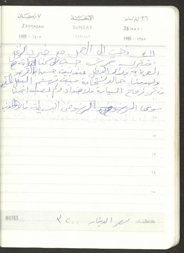 Mahmoud Khreisheh Diaries, Thinnaba- Tulkarm, 1985