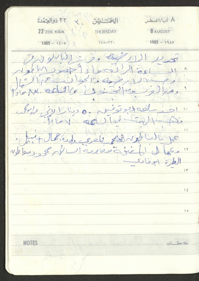 Mahmoud Khreisheh Diaries, Thinnaba- Tulkarm, 1985