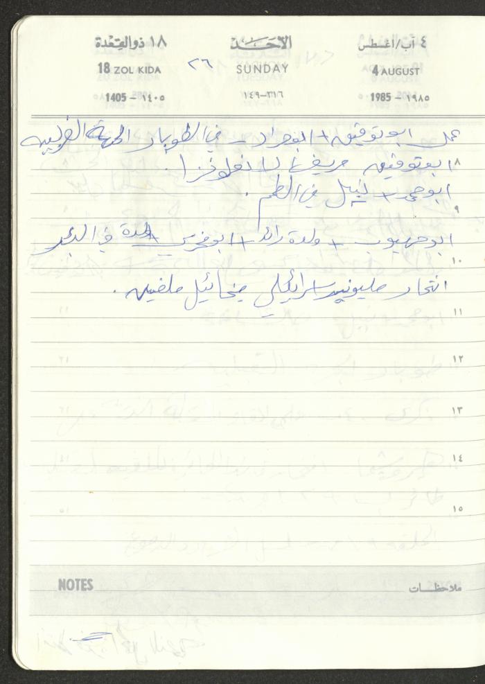 Mahmoud Khreisheh Diaries, Thinnaba- Tulkarm, 1985