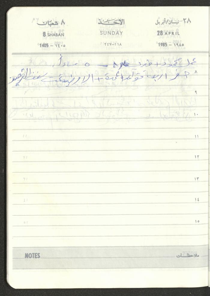 Mahmoud Khreisheh Diaries, Thinnaba- Tulkarm, 1985