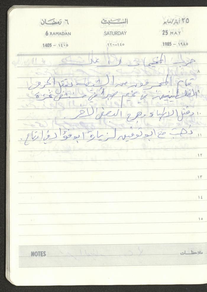Mahmoud Khreisheh Diaries, Thinnaba- Tulkarm, 1985