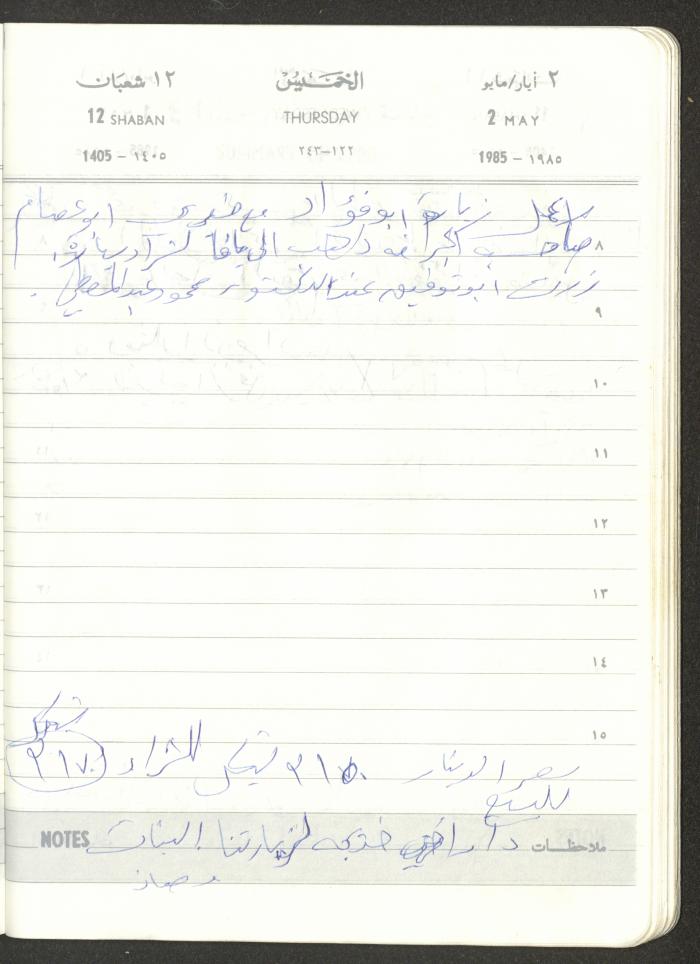 Mahmoud Khreisheh Diaries, Thinnaba- Tulkarm, 1985