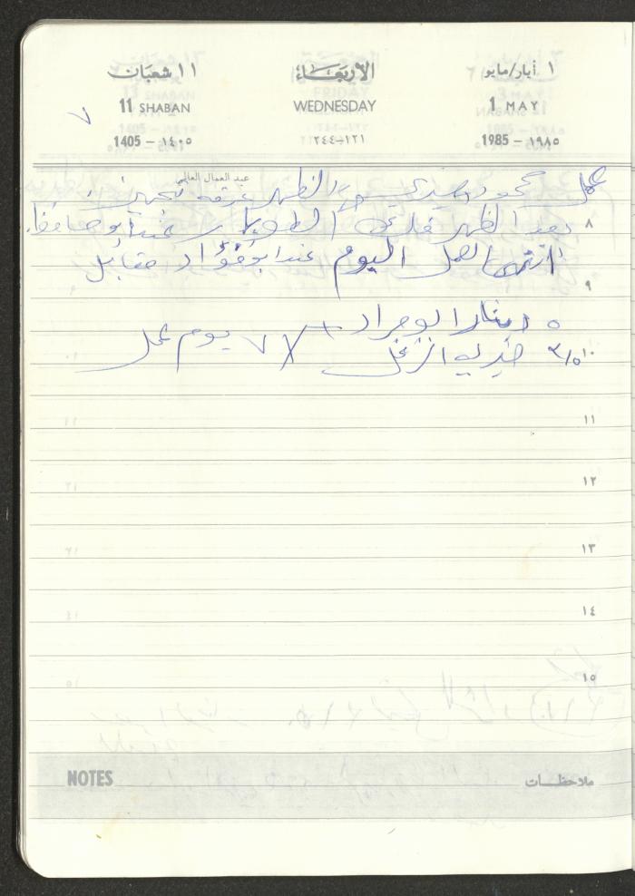Mahmoud Khreisheh Diaries, Thinnaba- Tulkarm, 1985