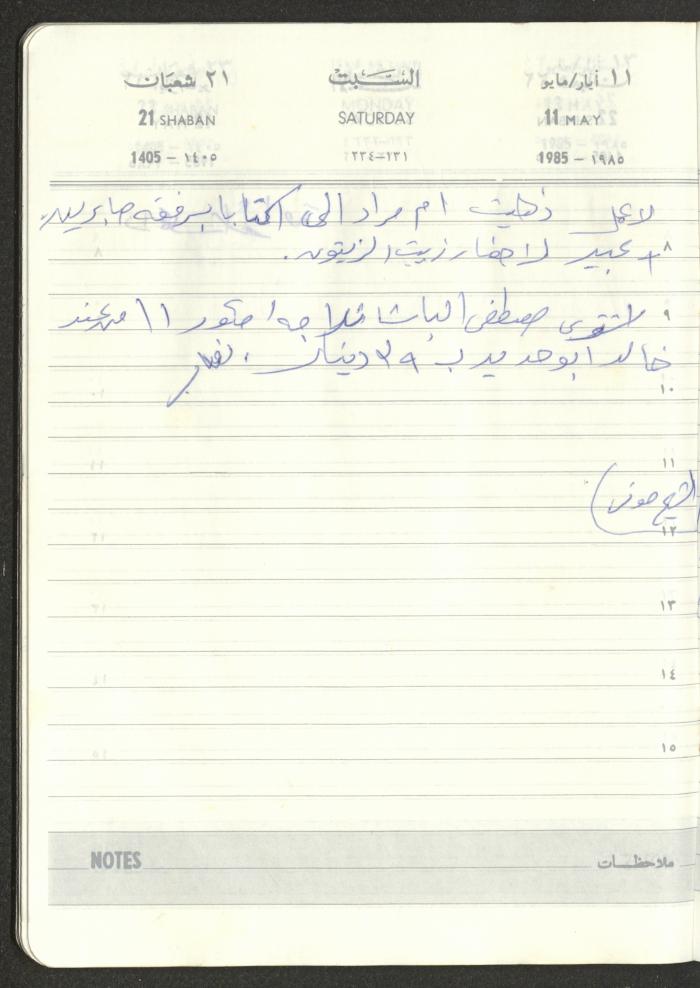 Mahmoud Khreisheh Diaries, Thinnaba- Tulkarm, 1985