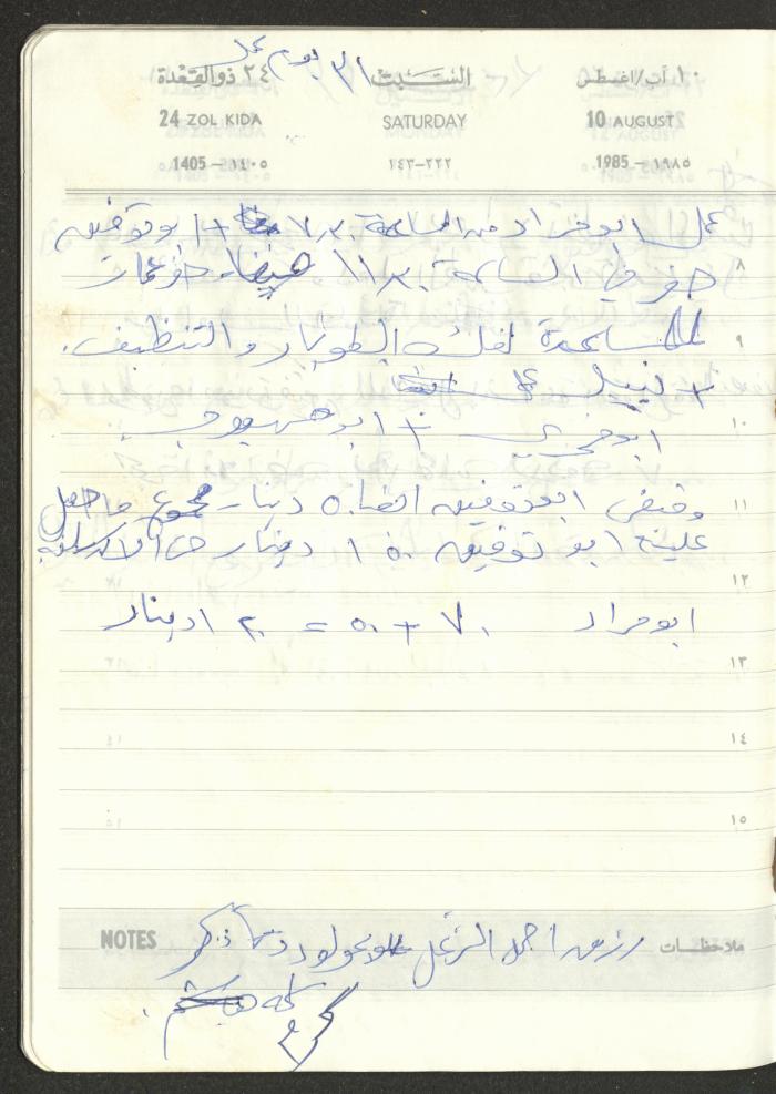 Mahmoud Khreisheh Diaries, Thinnaba- Tulkarm, 1985