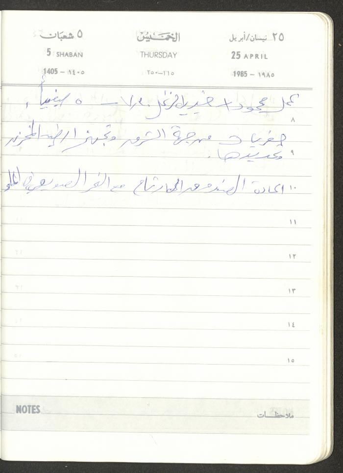 Mahmoud Khreisheh Diaries, Thinnaba- Tulkarm, 1985