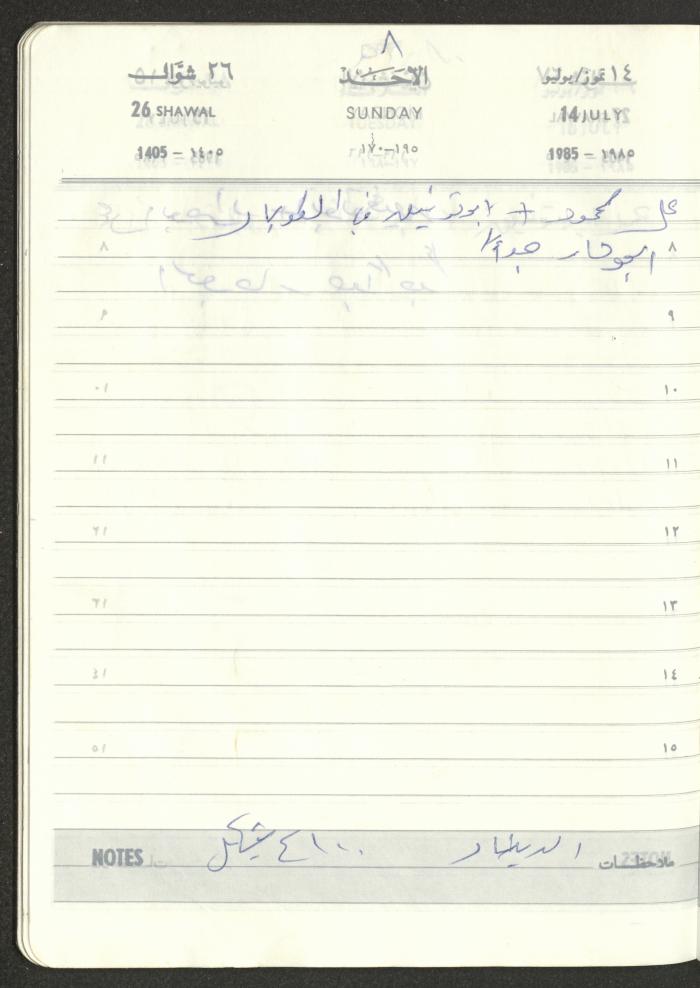 Mahmoud Khreisheh Diaries, Thinnaba- Tulkarm, 1985