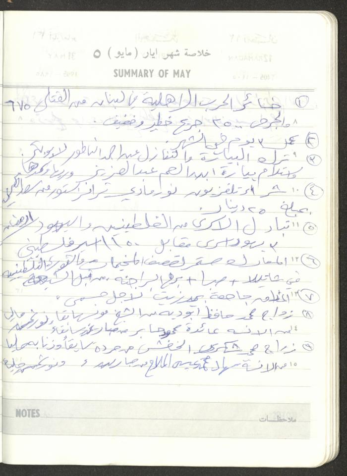 Mahmoud Khreisheh Diaries, Thinnaba- Tulkarm, 1985