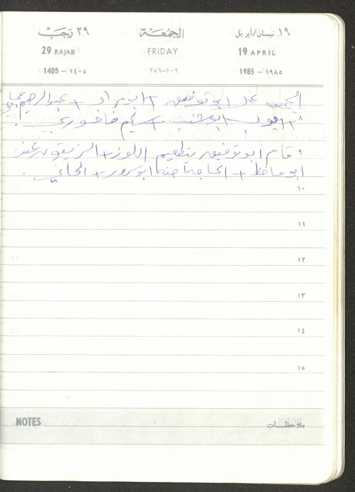 Mahmoud Khreisheh Diaries, Thinnaba- Tulkarm, 1985