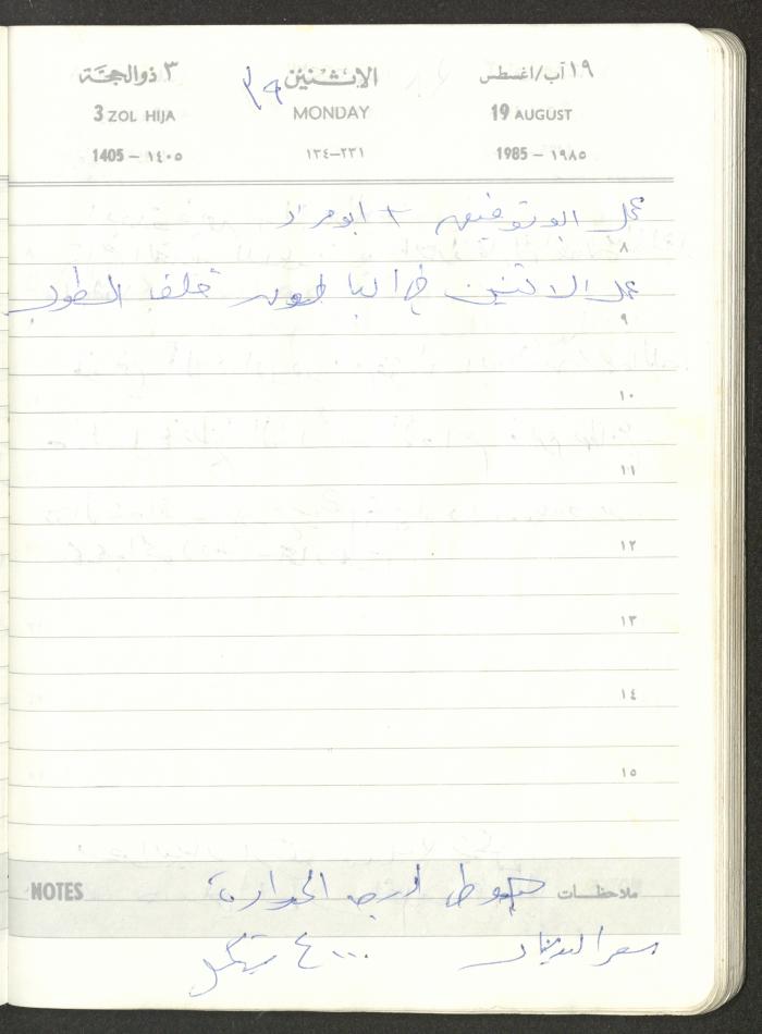 Mahmoud Khreisheh Diaries, Thinnaba- Tulkarm, 1985