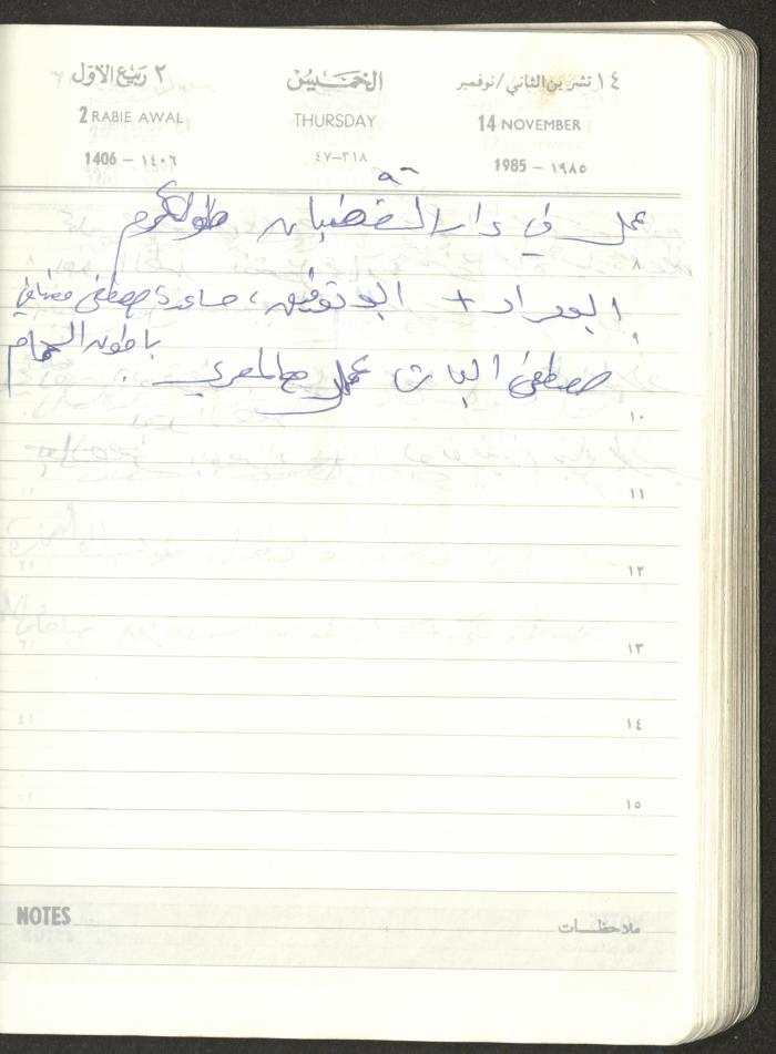 Mahmoud Khreisheh Diaries, Thinnaba- Tulkarm, 1985