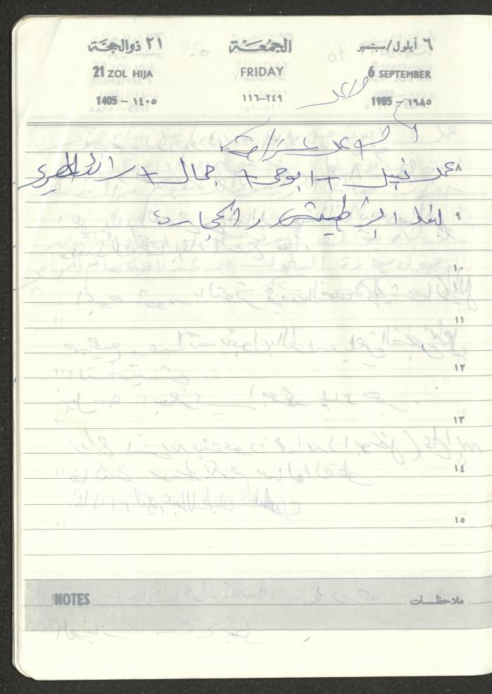 Mahmoud Khreisheh Diaries, Thinnaba- Tulkarm, 1985