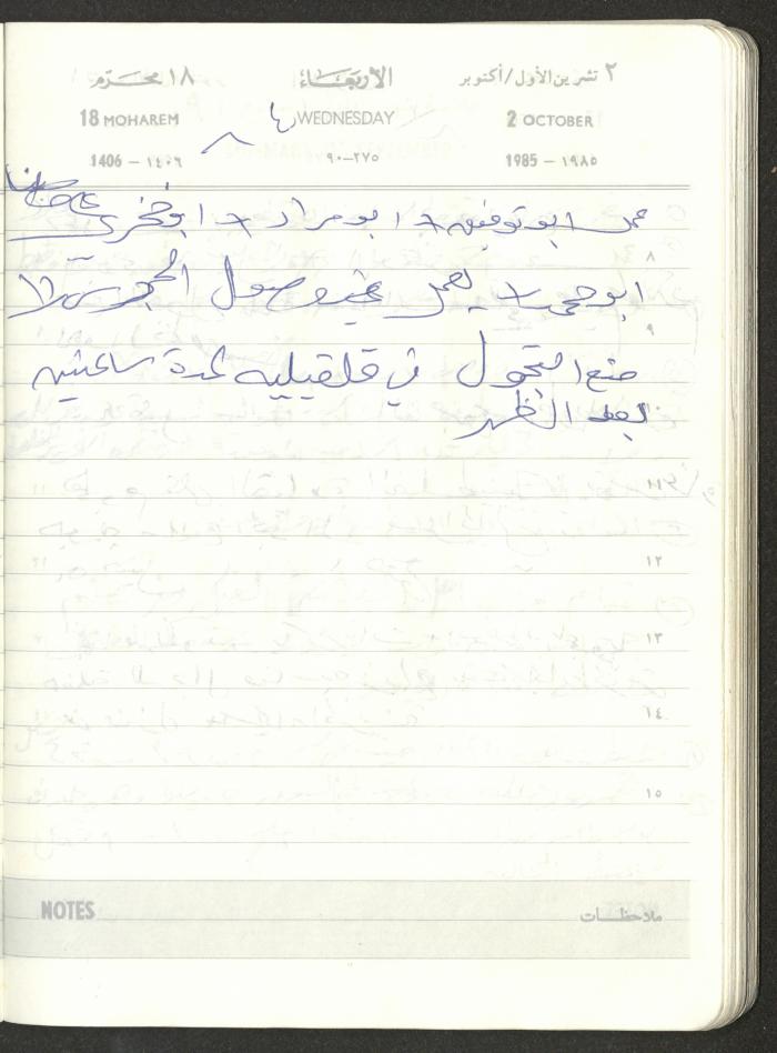 Mahmoud Khreisheh Diaries, Thinnaba- Tulkarm, 1985