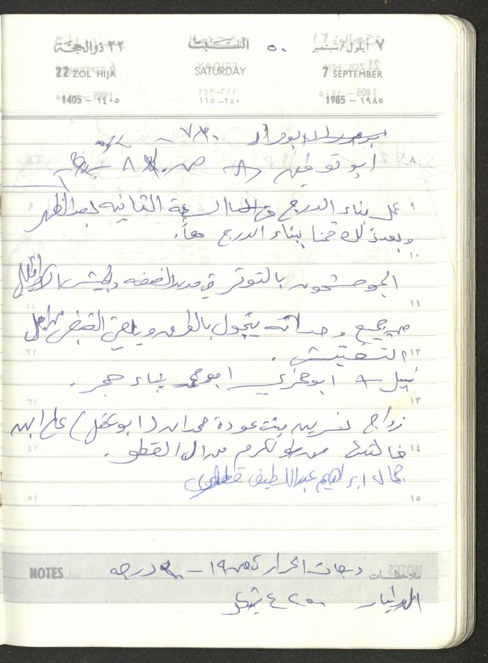 Mahmoud Khreisheh Diaries, Thinnaba- Tulkarm, 1985
