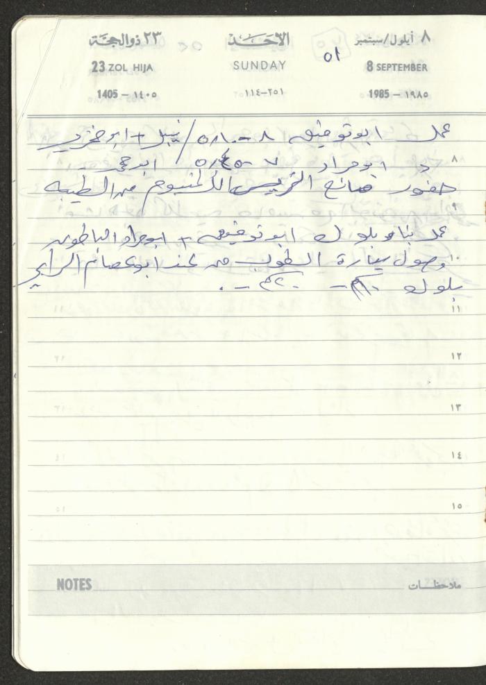 Mahmoud Khreisheh Diaries, Thinnaba- Tulkarm, 1985