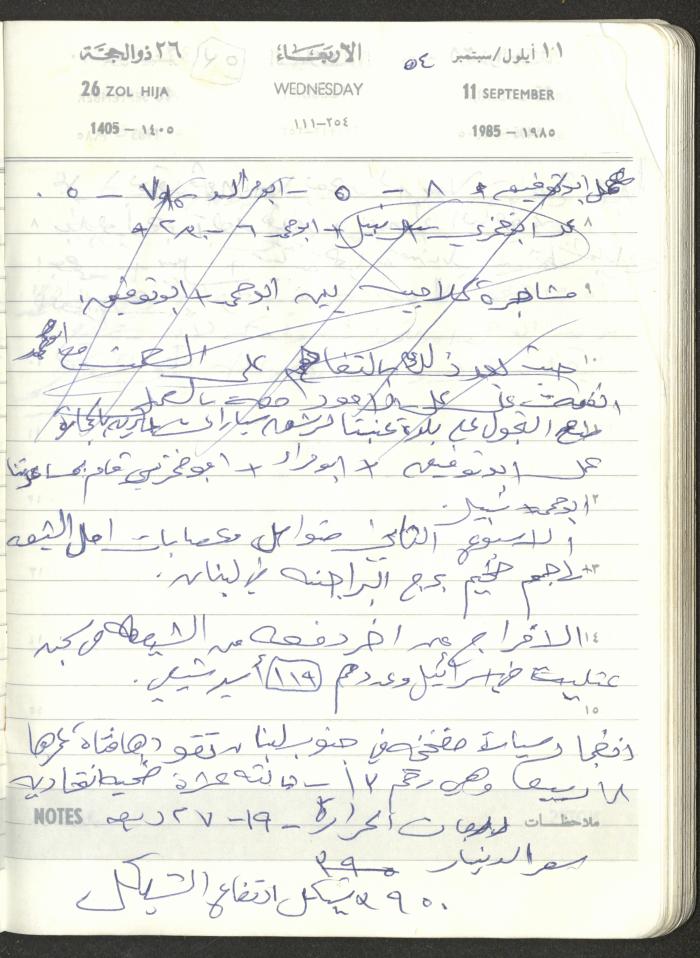Mahmoud Khreisheh Diaries, Thinnaba- Tulkarm, 1985