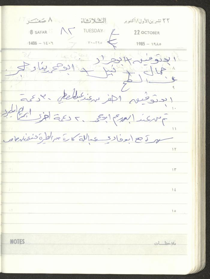 Mahmoud Khreisheh Diaries, Thinnaba- Tulkarm, 1985