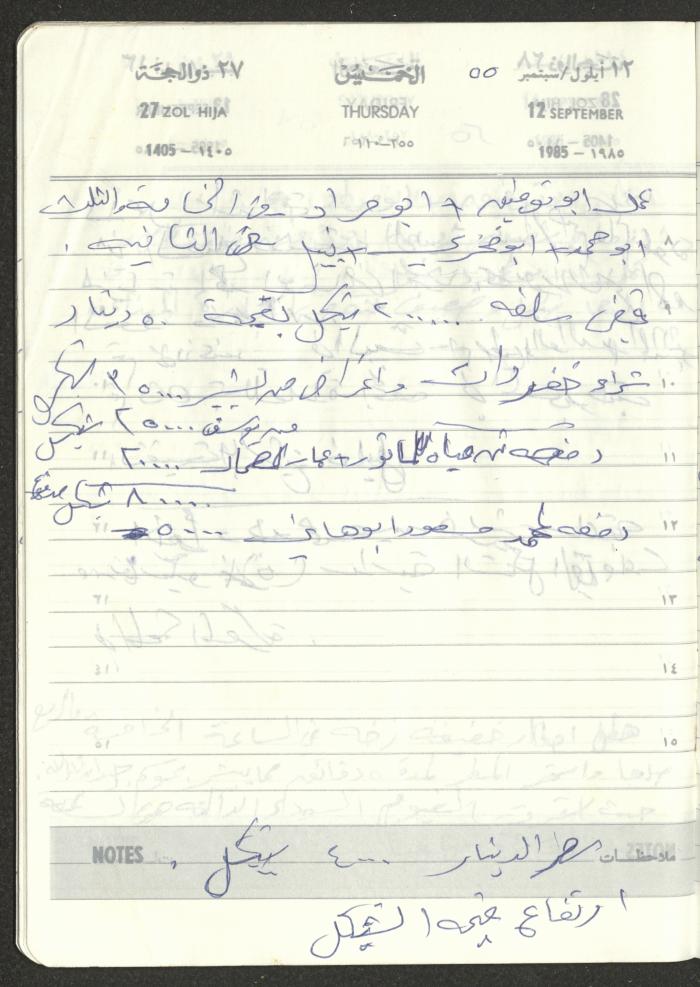 Mahmoud Khreisheh Diaries, Thinnaba- Tulkarm, 1985