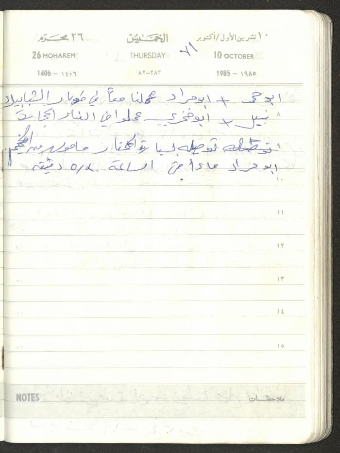 Mahmoud Khreisheh Diaries, Thinnaba- Tulkarm, 1985