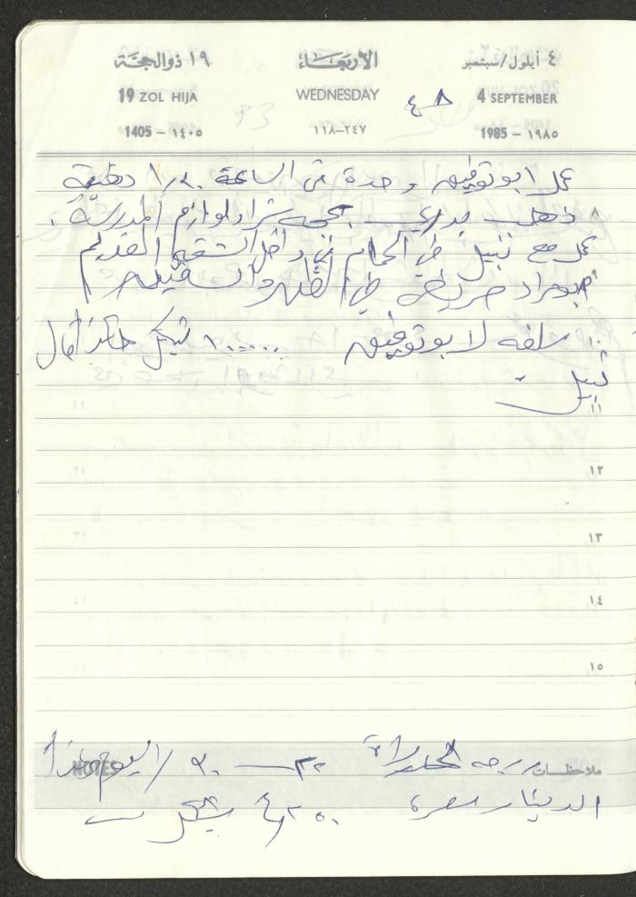 Mahmoud Khreisheh Diaries, Thinnaba- Tulkarm, 1985