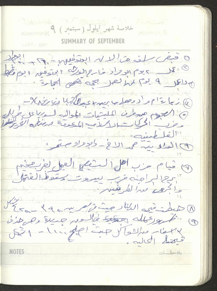 Mahmoud Khreisheh Diaries, Thinnaba- Tulkarm, 1985