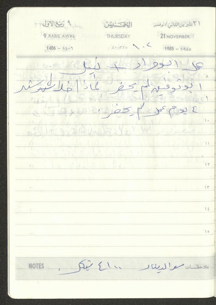 Mahmoud Khreisheh Diaries, Thinnaba- Tulkarm, 1985