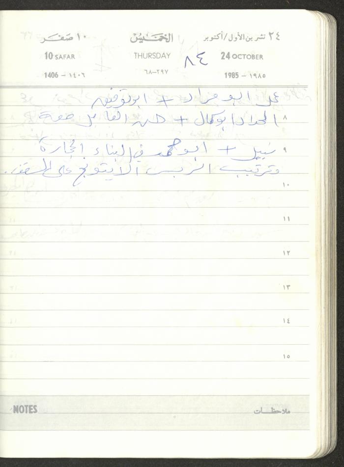 Mahmoud Khreisheh Diaries, Thinnaba- Tulkarm, 1985
